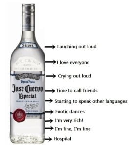 Funny Quotes About Drinking Alcohol