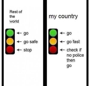 Signals In Rest Of The World vs My Country