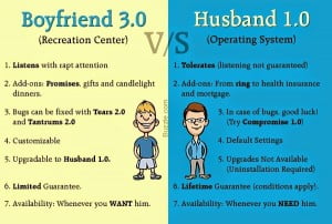 Boyfriend 3.0 vs Husband 1.0